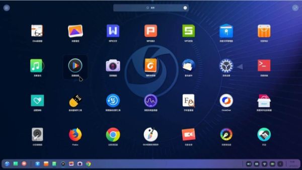 BEST LINUX DISTROS