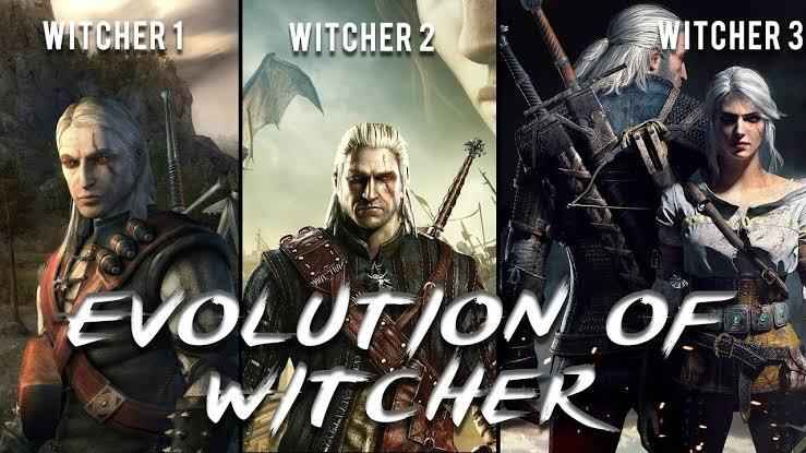 games like Skyrim