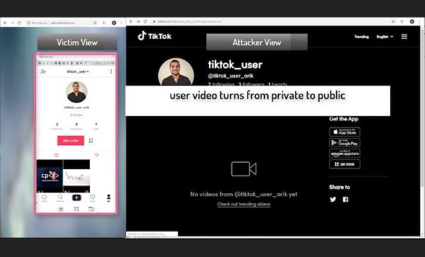 Sites like YouTube